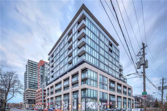 Art Lofts