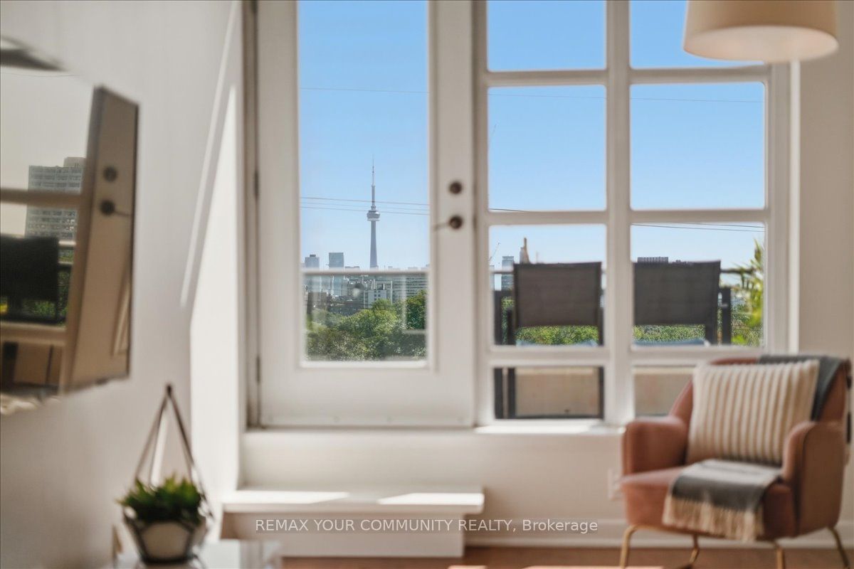 Madison Lofts